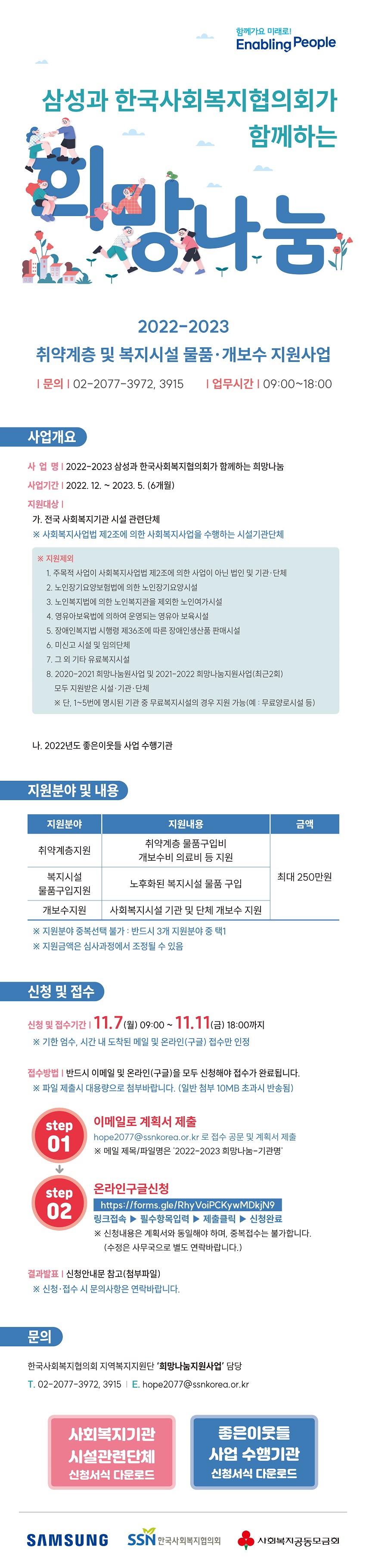 함께가요 미래로! Enabling People 삼성과 한국사회복지협의회가 함께하는 희망나눔 2022-2023 취약계층 및 복지시설 물품·개보수 지원사업 ○ 문의 : 02-2077-3972, 3915 업무시간 : 09:00~18:00  사업개요  사 업 명 | 2022-2023 삼성과 한국사회복지협의회가 함께하는 희망나눔  사업기간 | 2022. 12. ~ 2023. 5. (6개월)  지원대상 |   가. 전국 사회복지기관 시설 관련단체  ※ 사회복지사업법 제2조에 의한 사회복지사업을 수행하는 시설기관단체 ※ 지원제외 1. 주목적 사업이 사회복지사업법 제2조에 의한 사업이 아닌 법인 및 기관·단체 2. 노인장기요양보험법에 의한 노인장기요양시설  3. 노인복지법에 의한 노인복지관을 제외한 노인여가시설 4. 영유아보육법에 의하여 운영되는 영유아 보육시설 5. 장애인복지법 시행령 제36조에 따른 장애인생산품 판매시설  6. 미신고 시설 및 임의단체 7. 그 외 기타 유료복지시설 8. 2020-2021 희망나눔원사업 및 2021-2022 희망나눔지원사업(최근2회) 모두 지원받은 시설·기관·단체  ※ 단, 1~5번에 명시된 기관 중 무료복지시설의 경우 지원 가능(예 : 무료양로시설 등)  나. 2022년도 좋은이웃들 사업 수행기관  지원분야 및 내용   지원분야 지원내용 금액 취약계층지원 취약계층 물품구입비 개보수비 의료비 등 지원 최대 250만원 복지시설 물품구입지원 노후화된 복지시설 물품 구입 개보수지원 사회복지시설 기관 및 단체 개보수 지원  ※ 지원분야 중복선택 불가 : 반드시 3개 지원분야 중 택1 ※ 지원금액은 심사과정에서 조정될 수 있음  신청 및 접수  신청 및 접수기간 | 11.7(월) 09:00 ~ 11.11(금) 18:00까지  ※ 기한 엄수, 시간 내 도착된 메일 및 온라인(구글) 접수만 인정  접수방법 | 반드시 이메일 및 온라인(구글)을 모두 신청해야 접수가 완료됩니다.  ※ 파일 제출시 대용량으로 첨부바랍니다. (일반 첨부 10MB 초과시 반송됨)  step.01 이메일로 계획서 제출 hope2077@ssnkorea.or.kr 로 접수 공문 및 계획서 제출  ※ 메일 제목/파일명은 '2022-2023 희망나눔-기관명' step.02 온라인구글신청 https://forms.gle/RhyVoiPCKywMDkjN9 링크접속 ▶ 필수항목입력 ▶ 제출클릭 ▶ 신청완료 ※ 신청내용은 계획서와 동일해야 하며, 중복접수는 불가합니다.  (수정은 사무국으로 별도 연락바랍니다.)  결과발표 | 신청안내문 참고(첨부파일)  ※ 신청·접수 시 문의사항은 연락바랍니다.  문의 한국사회복지협의회 지역복지지원단 '희망나눔지원사업' 담당 T. 02-2077-3972, 3915 E. hope2077@ssnkorea.or.kr  사회복지기관 시설관련단체 신청서식 다운로드 좋은이웃들 사업 수행기관 신청서식 다운로드  SAMSUNG SSN한국사회복지협의회 사회복지공동모금회