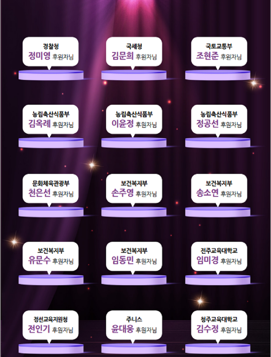 사랑나눔실천 명예의 전당 등급조회하기